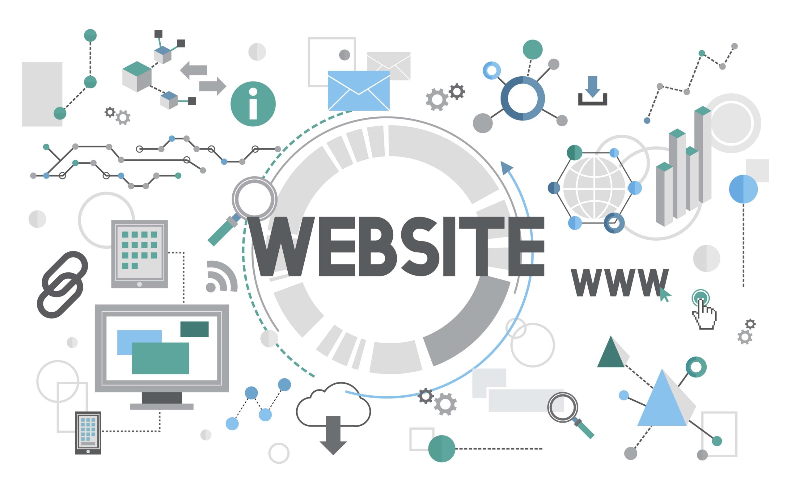 Read more about the article Website Development Company in Ahmedabad